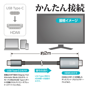 多摩電子工業 Type-C/HDMI変換ケーブル 2．0m TSK88K-イメージ4