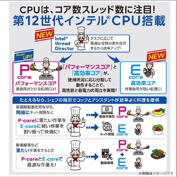 富士通 一体型デスクトップパソコン e angle select ESPRIMO FHシリーズ ブラック FMVF95H2BE 搭載 高輝度 高色純度 Core Windows Home Gen2/Type ×1