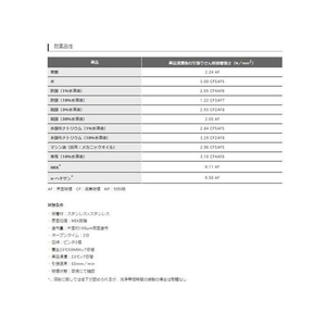 セメダイン スーパーX8008L 黒 170g 低粘度品 AX-125 FC380FF-3849961-イメージ6