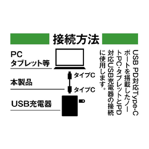 ロジック 140W USB Type-C to Type-Cケーブル 1m LG-CABLE-CC140W-1M-イメージ3