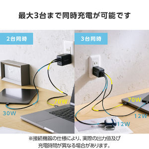 エレコム USB Power Delivery 100W AC充電器(C×3) ブラック ACDC-PD113100BK-イメージ5