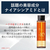 明色化粧品 メディショット NA10リンクル濃化粧水 180mL FC650RH-イメージ3