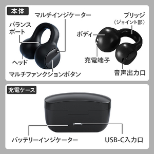 cheero フルワイヤレスイヤホン Wireless Open Earphones Smart ブラック CHE-645-BK-イメージ7
