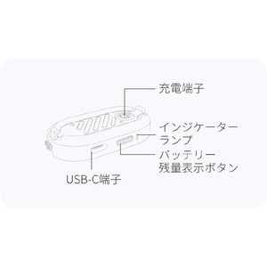 insta360 GO 3/GO 3S バッテリーパック CINSBATF-イメージ14