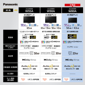 パナソニック 43V型4K対応液晶テレビ VIERA TV-43W80A-イメージ4