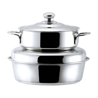 江部松商事 EBM/ハイパーラックス 電磁スープステーション 10L 621-10SS FC575LK-3886800