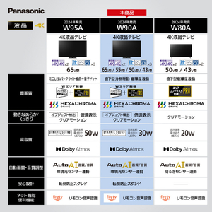 パナソニック 43V型4K対応液晶テレビ VIERA TV-43W90A-イメージ4