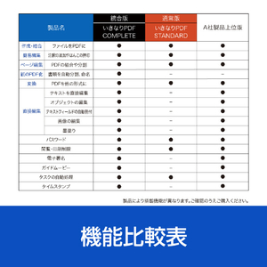 ソースネクスト いきなりPDF STANDARD  シリアルコード版 ｲｷﾅﾘPDFｽﾀﾝﾀﾞ-ﾄﾞｼﾘｱﾙｺ-ﾄﾞW-イメージ8