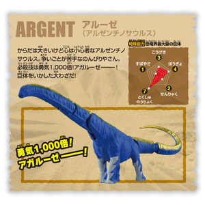 タカラトミー 冒険大陸 アニアキングダム アルーゼ(アルゼンチノサウルス) ｱﾆｱKDｱﾙ-ｾﾞｱﾙｾﾞﾝﾁﾉｻｳﾙｽ-イメージ4