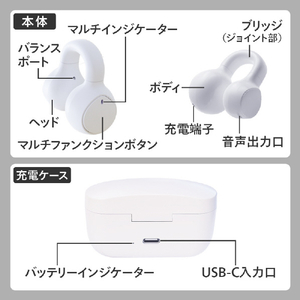 cheero フルワイヤレスイヤホン Wireless Open Earphones Smart ホワイト CHE-645-WH-イメージ7