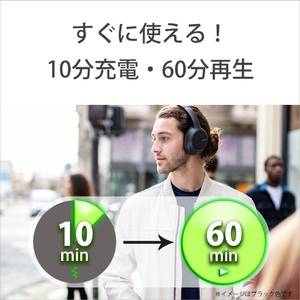 SONY ワイヤレスノイズキャンセリングステレオヘッドセット ブルー WHCH710NL-イメージ6