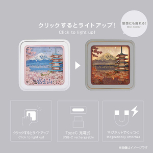 カワダ CLICK CLICK 浅草 CLICK CLICK 浅草 CLICKCLICKｱｻｸｻ-イメージ6
