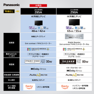 パナソニック 48V型4K対応有機ELテレビ VIERA TV-48Z85A-イメージ4