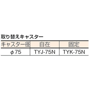 トラスコ中山 樹脂製台車 ルートバン2段式 500×370 FC425HK-5042542-イメージ2