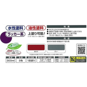 アサヒペン 強力サビドメスプレー 300ml 赤さび FC914PJ-イメージ3