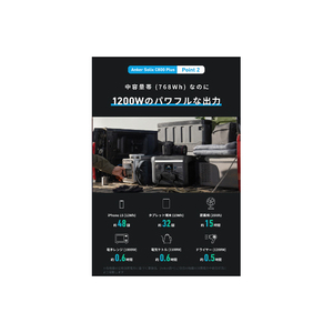 Anker Solix C800 Plus Portable Power Station ブラック A1754511-イメージ4