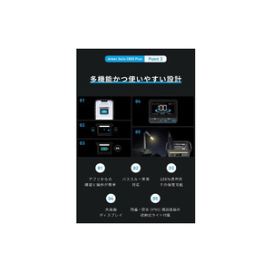 Anker Solix C800 Plus Portable Power Station ブラック A1754511-イメージ5