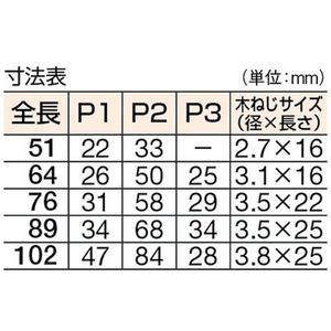 トラスコ中山 TRUSCO ステンレス製厚口蝶番 全長76mm (4個) FC305KX-2335344-イメージ2