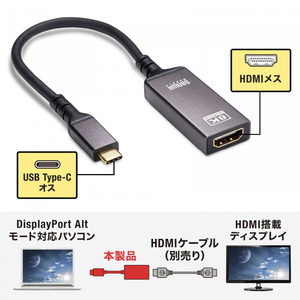 サンワサプライ USB Type C-HDMI変換アダプタ(8K/60Hz/HDR対応) AD-ALCHDR03-イメージ12