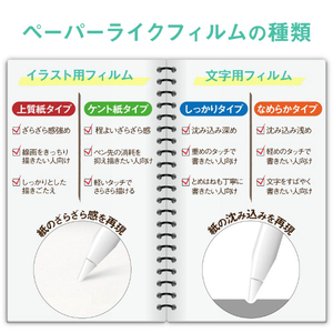 エレコム iPad 10．2インチ 2019年モデル用フィルム/ペーパーライク/反射防止/文字用/なめらかタイプ TB-A19RFLAPNS-イメージ3