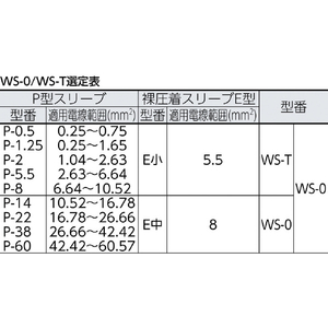 ３Ｍ スコッチキャスト 低圧電線防湿用パックレジン １０キット入り ＷＳ－０ 3M 3M［［TM上］］スコッチキャスト［［TM上］］低圧電線防湿用パックレジン WS－0 WS-0-イメージ3