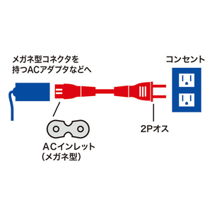 サンワサプライ 電源コード(2P・ストレートコネクタ・2m) KB-DM2S-2-イメージ2