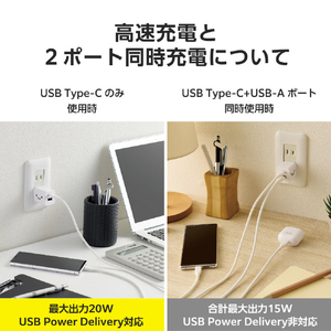 エレコム USB Power Delivery 20W AC充電器(C×1+A×1) しろちゃん MPA-AC12020WF-イメージ3