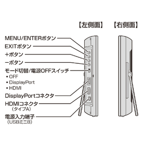 センチュリー 11．6型液晶ディスプレイ plus oneシリーズ LCD-11600FHD4-イメージ6