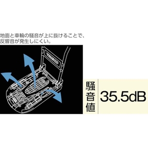 トラスコ中山 樹脂台車 カルティオ 折畳 780×490 青 FC747HL-4086996-イメージ3