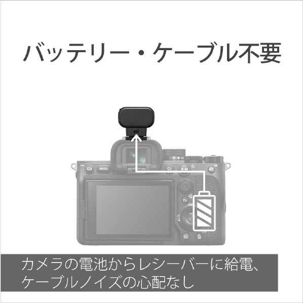 SONY ワイヤレス/ストリーミングマイクロフォン ECM-S1 モノラル 単一指向性