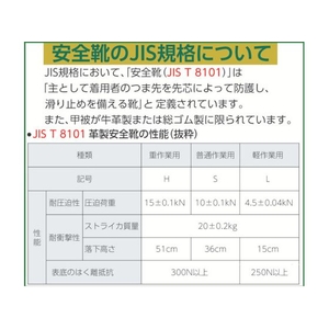 シモン 安全靴 マジック式 8538黒 25.5cm FC067ER-1525077-イメージ5