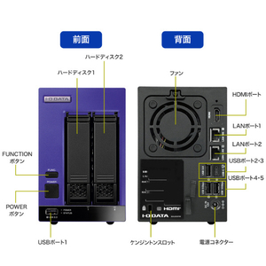 I・Oデータ Windows Server 2025 Standard 搭載サーバー(受注生産) APS2-WS25SI3-イメージ3