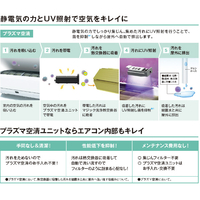 東芝 RASN221E4XWS 6畳 エアコン e angle select 大清快 N-Xシリーズ