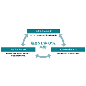 富士通ゼネラル 「工事代金別」 14畳向け 自動お掃除付き 冷暖房エアコン e angle select ノクリアMEシリーズ Wシリーズ AS-405SM2E5S-イメージ6