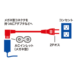 サンワサプライ 電源コード(2P・L型コネクタ・1m) KB-DM2L-1-イメージ2