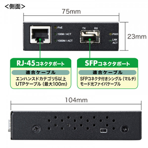 サンワサプライ 光メディアコンバータ LAN-PSC212RFN-イメージ2
