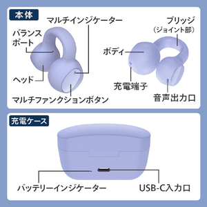 cheero フルワイヤレスイヤホン Wireless Open Earphones Smart ブルー CHE-645-BL-イメージ7