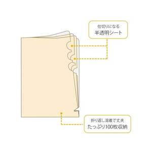 プラス 仕切付きホルダー 3ポケット A4 オレンジ FCS2150-88233/FL-111CH-イメージ5