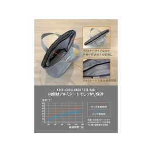 シービージャパン 保冷ランチトート BOCCA アッシュグレー FC914MV-イメージ3