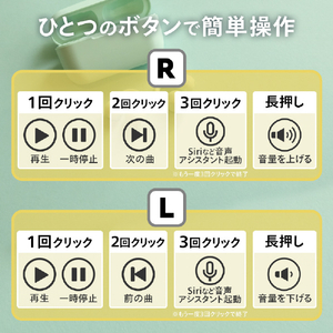 cheero フルワイヤレスイヤフォン Wireless Open Earphones Smart ミントグリーン CHE-645-MI-イメージ6