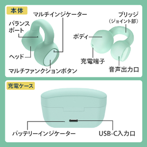 cheero フルワイヤレスイヤフォン Wireless Open Earphones Smart ミントグリーン CHE-645-MI-イメージ7