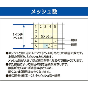 エスコ 防爆用ネット 亜鉛メッキ織網/マフラー用 FCJ629H-EA952B-10-イメージ4