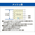 エスコ 防爆用ネット 亜鉛メッキ織網/マフラー用 FCJ629H-EA952B-10-イメージ4