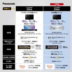 パナソニック 55V型4K対応有機ELテレビ VIERA TV-55Z90A-イメージ4