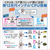 富士通 ノートパソコン LIFEBOOK CHシリーズ ベージュゴールド FMVC75H3G-イメージ5