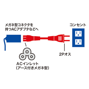 サンワサプライ 電源コード(3P・ストレートコネクタ・2m) KB-DM3S-2-イメージ2