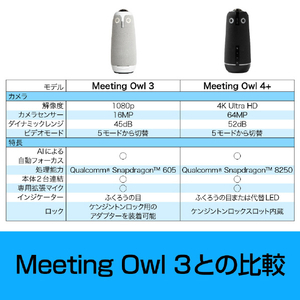 ソースネクスト Meeting Owl 4+(ミーティングオウル 4+)MTW405 ﾐ-ﾃｲﾝｸﾞｵｳﾙ4MTW405-イメージ8