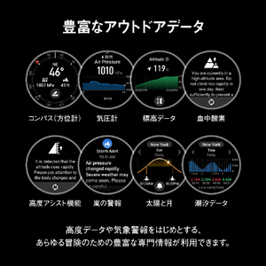 AMAZFIT Amazfit T-Rex 3 48mm ヘイズグレー(グレー) SP170069-C221-イメージ5