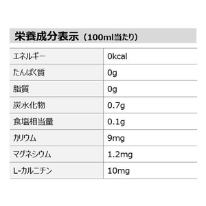 コカ・コーラ アクエリアス ゼロ 500ml F872872-イメージ3