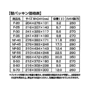 アスベル ウィル キッチンボックス NF-65・Ag 30L FCC2063-A7613-イメージ4